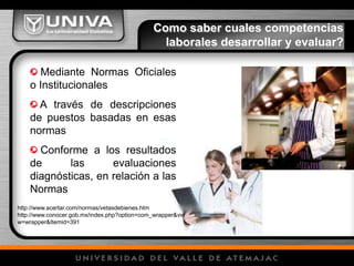Mediante Normas Oficiales
o Institucionales
A través de descripciones
de puestos basadas en esas
normas
Conforme a los resultados
de las evaluaciones
diagnósticas, en relación a las
Normas
Como saber cuales competencias
laborales desarrollar y evaluar?
http://www.acertar.com/normas/vetasdebienes.htm
http://www.conocer.gob.mx/index.php?option=com_wrapper&vie
w=wrapper&Itemid=391
 