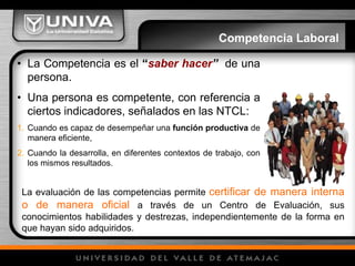 Competencia Laboral
• La Competencia es el “saber hacer” de una
persona.
• Una persona es competente, con referencia a
ciertos indicadores, señalados en las NTCL:
1. Cuando es capaz de desempeñar una función productiva de
manera eficiente,
2. Cuando la desarrolla, en diferentes contextos de trabajo, con
los mismos resultados.
La evaluación de las competencias permite certificar de manera interna
o de manera oficial a través de un Centro de Evaluación, sus
conocimientos habilidades y destrezas, independientemente de la forma en
que hayan sido adquiridos.
 
