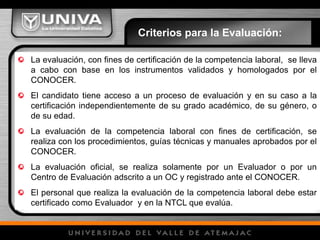 La evaluación, con fines de certificación de la competencia laboral, se lleva
a cabo con base en los instrumentos validados y homologados por el
CONOCER.
El candidato tiene acceso a un proceso de evaluación y en su caso a la
certificación independientemente de su grado académico, de su género, o
de su edad.
La evaluación de la competencia laboral con fines de certificación, se
realiza con los procedimientos, guías técnicas y manuales aprobados por el
CONOCER.
La evaluación oficial, se realiza solamente por un Evaluador o por un
Centro de Evaluación adscrito a un OC y registrado ante el CONOCER.
El personal que realiza la evaluación de la competencia laboral debe estar
certificado como Evaluador y en la NTCL que evalúa.
Criterios para la Evaluación:
 
