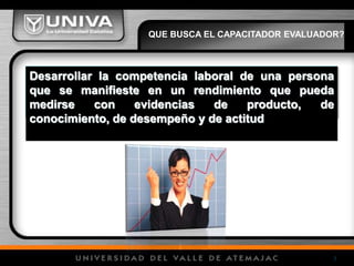 QUE BUSCA EL CAPACITADOR EVALUADOR?
Desarrollar la competencia laboral de una persona
que se manifieste en un rendimiento que pueda
medirse con evidencias de producto, de
conocimiento, de desempeño y de actitud
3
 