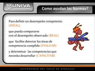 Como ayudan las Normas?
Para definir un desempeño competente.
(IDEAL)
que pueda compararse
con el desempeño observado (REAL)
que facilite detectar las áreas de
competencia cumplida (EVALUAR)
y determinar las competencias que
necesita desarrollar (CAPACITAR)
 