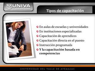 Tipos de capacitación
En aulas de escuelas y universidades
En instituciones especializadas
Capacitación de aprendices
Capacitación directa en el puesto
Instrucción programada
Y la capacitación basada en
competencias
 