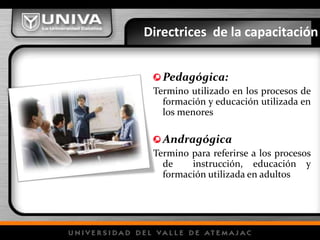 Directrices de la capacitación
Pedagógica:
Termino utilizado en los procesos de
formación y educación utilizada en
los menores
Andragógica
Termino para referirse a los procesos
de instrucción, educación y
formación utilizada en adultos
 