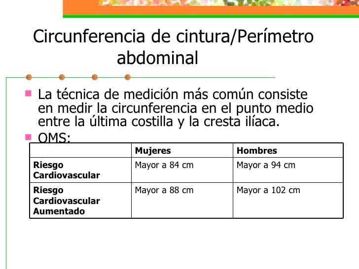CAPACITACION FACTORES DE RIESGO CAPACITACION FACTORES DE RIESGO