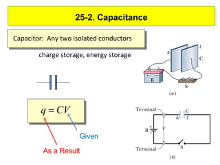 25-2. Capacitance charge storage, energy storage Given As a Result Capacitor:  Any two isolated conductors 