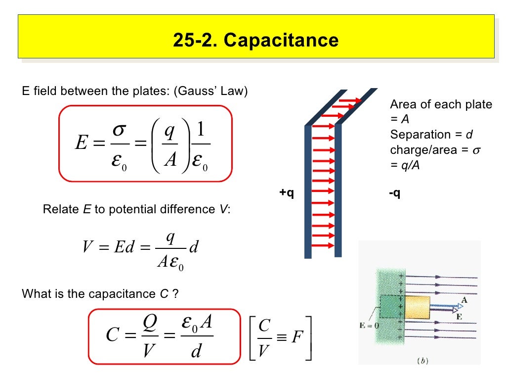 Capacitance