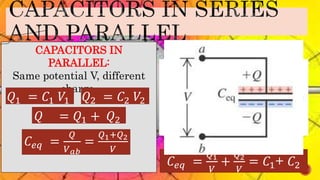 CAPACITORS IN
PARALLEL:
Same potential V, different
charge.
𝑄1 = 𝐶1 𝑉1 𝑄2 = 𝐶2 𝑉2
𝑄 = 𝑄1 + 𝑄2
𝐶𝑒𝑞 =
𝑄
𝑉𝑎𝑏
=
𝑄1+𝑄2
𝑉
𝐶𝑒𝑞 =
𝑄1
𝑉
+
𝑄2
𝑉
= 𝐶1+ 𝐶2
 
