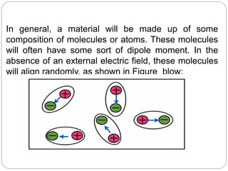 In general, a material will be made up of some
composition of molecules or atoms. These molecules
will often have some sort of dipole moment. In the
absence of an external electric field, these molecules
will align randomly, as shown in Figure blow:
 