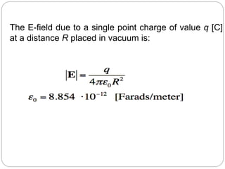 The E-field due to a single point charge of value q [C]
at a distance R placed in vacuum is:
 