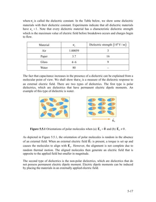 where is called the dielectric constant. In the Table below, we show some dielectric
materials with their dielectric constant. Experiments indicate that all dielectric materials
have . Note that every dielectric material has a characteristic dielectric strength
which is the maximum value of electric field before breakdown occurs and charges begin
to flow.
eκ
1eκ >
Material eκ Dielectric strength ( )6
10 V / m
Air 1.00059 3
Paper 3.7 16
Glass 4−6 9
Water 80 −
The fact that capacitance increases in the presence of a dielectric can be explained from a
molecular point of view. We shall show that eκ is a measure of the dielectric response to
an external electric field. There are two types of dielectrics. The first type is polar
dielectrics, which are dielectrics that have permanent electric dipole moments. An
example of this type of dielectric is water.
Figure 5.5.1 Orientations of polar molecules when (a) 0 =E 0 and (b) .0 0≠E
As depicted in Figure 5.5.1, the orientation of polar molecules is random in the absence
of an external field. When an external electric field 0E is present, a torque is set up and
causes the molecules to align with 0E . However, the alignment is not complete due to
random thermal motion. The aligned molecules then generate an electric field that is
opposite to the applied field but smaller in magnitude.
The second type of dielectrics is the non-polar dielectrics, which are dielectrics that do
not possess permanent electric dipole moment. Electric dipole moments can be induced
by placing the materials in an externally applied electric field.
5-17
 
