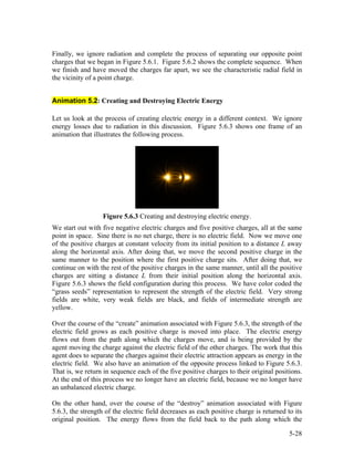 Finally, we ignore radiation and complete the process of separating our opposite point
charges that we began in Figure 5.6.1. Figure 5.6.2 shows the complete sequence. When
we finish and have moved the charges far apart, we see the characteristic radial field in
the vicinity of a point charge.
Animation 5.2: Creating and Destroying Electric Energy
Let us look at the process of creating electric energy in a different context. We ignore
energy losses due to radiation in this discussion. Figure 5.6.3 shows one frame of an
animation that illustrates the following process.
Figure 5.6.3 Creating and destroying electric energy.
We start out with five negative electric charges and five positive charges, all at the same
point in space. Sine there is no net charge, there is no electric field. Now we move one
of the positive charges at constant velocity from its initial position to a distance L away
along the horizontal axis. After doing that, we move the second positive charge in the
same manner to the position where the first positive charge sits. After doing that, we
continue on with the rest of the positive charges in the same manner, until all the positive
charges are sitting a distance L from their initial position along the horizontal axis.
Figure 5.6.3 shows the field configuration during this process. We have color coded the
“grass seeds” representation to represent the strength of the electric field. Very strong
fields are white, very weak fields are black, and fields of intermediate strength are
yellow.
Over the course of the “create” animation associated with Figure 5.6.3, the strength of the
electric field grows as each positive charge is moved into place. The electric energy
flows out from the path along which the charges move, and is being provided by the
agent moving the charge against the electric field of the other charges. The work that this
agent does to separate the charges against their electric attraction appears as energy in the
electric field. We also have an animation of the opposite process linked to Figure 5.6.3.
That is, we return in sequence each of the five positive charges to their original positions.
At the end of this process we no longer have an electric field, because we no longer have
an unbalanced electric charge.
On the other hand, over the course of the “destroy” animation associated with Figure
5.6.3, the strength of the electric field decreases as each positive charge is returned to its
original position. The energy flows from the field back to the path along which the
5-28
 