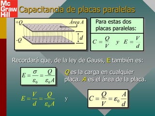 Capacitancia de placas paralelas
 +Q                    Área A       Para estas dos
                                    placas paralelas:

 -Q                        d           Q             V
                                C           y E
                                       V             d

Recordará que, de la ley de Gauss, E también es:

      E
              Q    Q es la carga en cualquier
          0   0A
                   placa. A es el área de la placa.

          V   Q                       Q          A
   E               y            C            0
          d   0A                      V          d
 