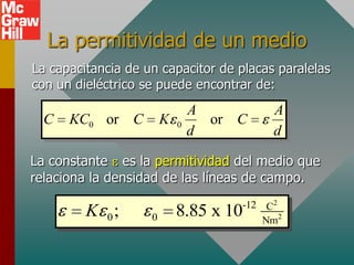 La permitividad de un medio
La capacitancia de un capacitor de placas paralelas
con un dieléctrico se puede encontrar de:
                                A         A
  C   KC0 or C          K   0     or C
                                d         d

La constante es la permitividad del medio que
relaciona la densidad de las líneas de campo.
                                     -12 C2
         K 0;       0       8.85 x 10    Nm2
 