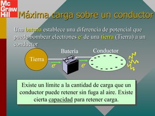 Máxima carga sobre un conductor
Una batería establece una diferencia de potencial que
puede bombear electrones e- de una tierra (Tierra) a un
conductor
                   Batería       Conductor
      Tierra                    - -- - - - -
               e-           e- - -
                                   --- - -

   Existe un límite a la cantidad de carga que un
  conductor puede retener sin fuga al aire. Existe
        cierta capacidad para retener carga.
 