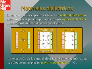 Materiales dieléctricos
La mayoría de los capacitores tienen un material dieléctrico
entre sus placas para proporcionar ma...