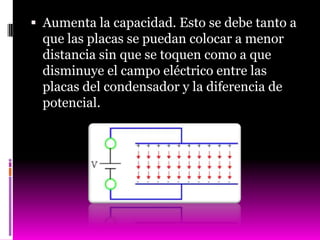  Aumenta la capacidad. Esto se debe tanto a
 que las placas se puedan colocar a menor
 distancia sin que se toquen como a que
 disminuye el campo eléctrico entre las
 placas del condensador y la diferencia de
 potencial.
 