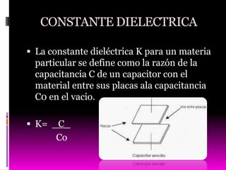 CONSTANTE DIELECTRICA

 La constante dieléctrica K para un materia
  particular se define como la razón de la
  capacitancia C de un capacitor con el
  material entre sus placas ala capacitancia
  C0 en el vacio.

 K= _C_
       Co
 
