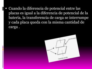  Cuando la diferencia de potencial entre las
  placas es igual a la diferencia de potencial de la
  batería, la transferencia de carga se interrumpe
  y cada placa queda con la misma cantidad de
  carga .
 