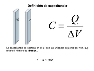 Definición de capacitancia La capacitancia se expresa en el SI con las unidades coulomb por volt, que recibe el nombre de ...