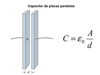 Capacitor de placas paralelas 