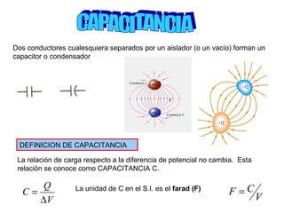 Dos conductores cualesquiera separados por un aislador (o un vacío) forman un 
capacitor o condensador 
DEFINICION DE CAPACITANCIA 
La relación de carga respecto a la diferencia de potencial no cambia. Esta 
relación se conoce como CAPACITANCIA C. 
C Q 
= La unidad de C en el S.I. es el farad (F) 
V 
D 
V 
F = C 
 