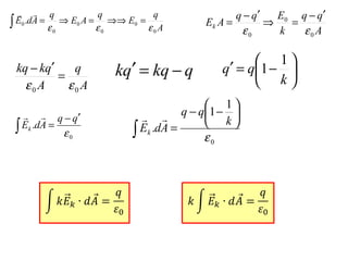 - ¢ Þ = 
q q 
A 
- ¢ A = 
E A q q E k 
k 
0 
0 
0 e e 
E dA q E A q E q 
0 
ò   
= Þ = ÞÞ = 0 
0 
0 
0 
0. 
e e e 
q ¢ = q æ 1 - 
1 
÷ø 
- ¢ q 
k q ¢ = kq - q A 
kq kq 
A 
= 
0 0 e e 
ö k 
çè 
ò ¢ E dA = 
q - q k 
0 
. 
e 
  
ò 
1 1 
ö çè 
÷ø 
- æ - 
= 
0 
  
. 
e 
k 
q q 
E dA k 
 