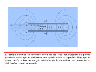 El campo eléctrico no uniforme cerca de los filos del capacitor de placas 
paralelas causa que el dieléctrico sea halado hacia el capacitor. Note que el 
campo actúa sobre las cargas inducidas de la superficie, las cuales están 
distribuidas no uniformemente. 
 