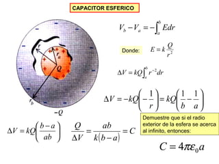 CAPACITOR ESFERICO 
- = -òb 
b a a V V Edr 
E = k Q 
Donde: r2 
V kQ r dr b 
a ò D = -2 
V kQ 1 1 1 
ö çè 
÷ø 
ö çè 
æ - = ÷ø 
D = - æ- 
b a 
kQ 
r 
Q ab 
= 
V kQ b a ( ) C 
ö çèæ - = D 
÷ø 
ab 
k b a 
V 
- 
= 
D 
Demuestre que si el radio 
exterior de la esfera se acerca 
al infinito, entonces: 
C a 0 = 4pe 
 