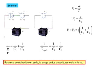 En serie 
V = q 
1 C 
1 
V = q 
2 
2 C 
ö 
÷ ÷ø 
æ 
ç çè 
+ = + 
1 2 
1 2 
1 1 
C C 
V V q 
1 1 1 
q = + 
C C 
1 2 
V 
1 = 1 + 
1 
C C C equiv 
1 2 
Para una combinación en serie, la carga en los capacitores es la misma. 
 