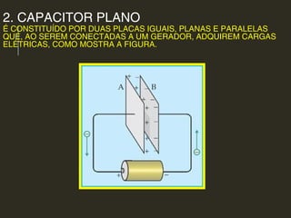 2. CAPACITOR PLANO
É CONSTITUÍDO POR DUAS PLACAS IGUAIS, PLANAS E PARALELAS
QUE, AO SEREM CONECTADAS A UM GERADOR, ADQUIREM CARGAS
ELÉTRICAS, COMO MOSTRA A FIGURA.
 