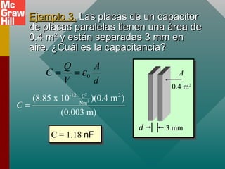 Ejemplo 3.
Ejemplo 3. Las placas de un capacitor
Las placas de un capacitor
de placas paralelas tienen una área de
de placas paralelas tienen una área de
0.4 m
0.4 m2
2
y están separadas 3 mm en
y están separadas 3 mm en
aire. ¿Cuál es la capacitancia?
aire. ¿Cuál es la capacitancia?
3 mm
d
A
0.4 m2
0
Q A
C
V d
ε
= =
2
2
-12 2
C
Nm
(8.85 x 10 )(0.4 m )
(0.003 m)
C =
C = 1.18 nF
C = 1.18 nF
 