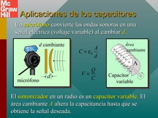 Aplicaciones de los capacitores
Aplicaciones de los capacitores
+
+
+
+
+
+
+
-
-
-
-
-
-- A
Capacitor
variable
Área
cambiante
0
A
C
d
ε
=
d
d cambiante
micrófono
Q
V
C
=
Un
Un micrófono
micrófono convierte las ondas sonoras en una
convierte las ondas sonoras en una
señal eléctrica (voltaje variable) al cambiar
señal eléctrica (voltaje variable) al cambiar d
d.
.
El
El sintonizador
sintonizador en un radio es un
en un radio es un capacitor variable
capacitor variable. El
. El
área cambiante
área cambiante A
A altera la capacitancia hasta que se
altera la capacitancia hasta que se
obtiene la señal deseada.
obtiene la señal deseada.
 