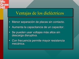 • Menor separación de placas sin contacto.
Menor separación de placas sin contacto.
• Aumenta la capacitancia de un capacitor.
Aumenta la capacitancia de un capacitor.
• Se pueden usar voltajes más altos sin
Se pueden usar voltajes más altos sin
descarga disruptiva.
descarga disruptiva.
• Con frecuencia permite mayor resistencia
Con frecuencia permite mayor resistencia
mecánica.
mecánica.
• Menor separación de placas sin contacto.
Menor separación de placas sin contacto.
• Aumenta la capacitancia de un capacitor.
Aumenta la capacitancia de un capacitor.
• Se pueden usar voltajes más altos sin
Se pueden usar voltajes más altos sin
descarga disruptiva.
descarga disruptiva.
• Con frecuencia permite mayor resistencia
Con frecuencia permite mayor resistencia
mecánica.
mecánica.
Ventajas de los dieléctricos
Ventajas de los dieléctricos
 