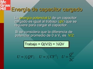 Energía de capacitor cargado
Energía de capacitor cargado
La
La energía potencial U
energía potencial U de un capacitor
de un capacitor
cargado es igual al trabajo (
cargado es igual al trabajo (qV
qV) que se
) que se
requiere para cargar el capacitor.
requiere para cargar el capacitor.
Si se considera que la diferencia de
Si se considera que la diferencia de
potencial promedio de 0 a V
potencial promedio de 0 a Vf
f es
es V/2
V/2:
:
Trabajo = Q(V/2) = ½QV
Trabajo = Q(V/2) = ½QV
2
2
1 1
2 2
; ;
2
Q
U QV U CV U
C
= = =
 