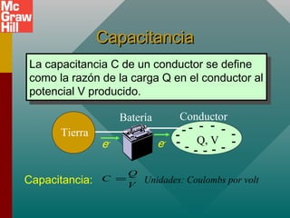 Capacitancia
Capacitancia
La capacitancia C de un conductor se define
como la razón de la carga Q en el conductor al
potencial V producido.
La capacitancia C de un conductor se define
como la razón de la carga Q en el conductor al
potencial V producido.
Tierra
Batería Conductor
- - - - -
-
-
--
- - - - -
e-
e-
Capacitancia:
Q, V
Unidades: Coulombs por volt
V
Q
C =
 