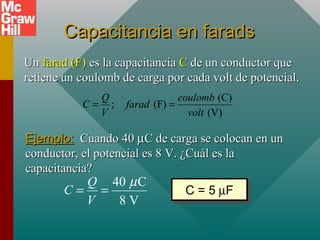 Capacitancia en farads
Capacitancia en farads
Un
Un farad (F)
farad (F) es la capacitancia
es la capacitancia C
C de un conductor que
de un conductor que
retiene un coulomb de carga por cada volt de potencial.
retiene un coulomb de carga por cada volt de potencial.
(C)
; (F)
(V)
Q coulomb
C farad
V volt
= =
Ejemplo:
Ejemplo: Cuando 40
Cuando 40 µ
µC de carga se colocan en un
C de carga se colocan en un
conductor, el potencial es 8 V. ¿Cuál es la
conductor, el potencial es 8 V. ¿Cuál es la
capacitancia?
capacitancia?
40 C
8 V
Q
C
V
µ
= = C = 5 µF
C = 5 µF
 