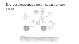 Energía almacenada en un capacitor con
carga
 