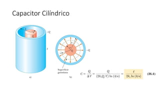 Capacitor Cilíndrico
 