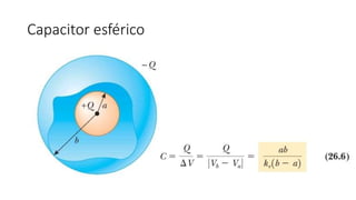 Capacitor esférico
 