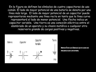 En la figura se definen los símbolos de cuatro capacitores de uso común. El lado de mayor potencial de una batería se deno...