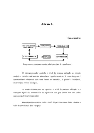 Anexo 1.
Capacímetro:
Diagrama em blocos de um dos principais tipos de capacímetro
O microprocessador controla o nível de corrente aplicado ao circuito
analógico, reconhecendo a escala adequada ao capacitor em teste. A rampa integrada é
continuamente comparada com uma tensão de referência, e quando a ultrapassa,
interrompe o circuito analógico.
A tensão remanescente no capacitor, o nível de corrente utilizado, e a
contagem digital são armazenados no registrador, que, por último, tem seus dados
acessados pelo microprocessador.
O microprocessador tem então a tarefa de processar esses dados e enviar o
valor da capacitância para o display.
 