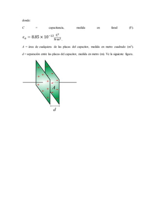 donde:
C = capacitancia, medida en farad (F).
.
A = área de cualquiera de las placas del capacitor, medida en metro cuadrado (m2).
d = separación entre las placas del capacitor, medida en metro (m). Ve la siguiente figura.
 