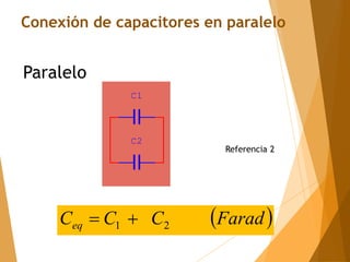 Paralelo
C1
C2
Referencia 2
 
Farad
C
C
Ceq 2
1 

Conexión de capacitores en paralelo
 