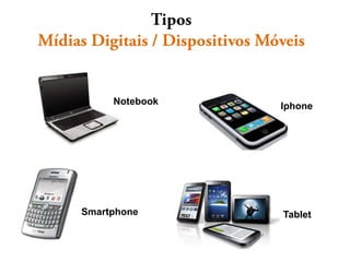 Notebook   Iphone




Smartphone      Tablet
 