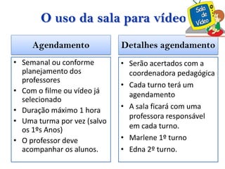 O uso da sala para vídeo
     Agendamento             Detalhes agendamento
• Semanal ou conforme        • Serão acertados com a
  planejamento dos             coordenadora pedagógica
  professores
                             • Cada turno terá um
• Com o filme ou vídeo já      agendamento
  selecionado
• Duração máximo 1 hora      • A sala ficará com uma
                               professora responsável
• Uma turma por vez (salvo
  os 1ºs Anos)                 em cada turno.
• O professor deve           • Marlene 1º turno
  acompanhar os alunos.      • Edna 2º turno.
 