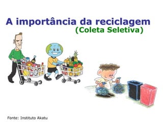 A importância da reciclagem
(Coleta Seletiva)
Fonte: Instituto Akatu
 