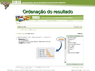 Ordenação do resultado 