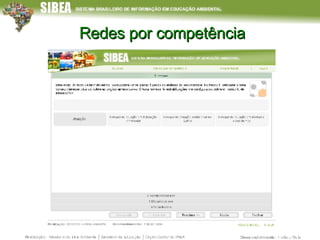 Redes por competência 