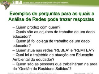 Exemplos de perguntas para as quais a Análise de Redes pode trazer respostas Quem produz com quem?  Quais são as equipes de trabalho de um dado educador?  Quem já foi colega de trabalho de um dado educador?  Quem atua nas redes “REBEA” e “REMTEA”?  Qual foi a trajetória de atuação em Educação Ambiental do educador?  Quem são as pessoas que trabalharam na área de “Gestão de Resíduos Sólidos”? 