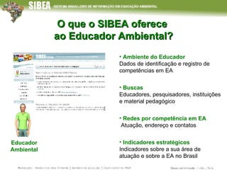 O que o SIBEA oferece  ao Educador Ambiental? Ambiente do Educador  Dados de identificação e registro de competências em EA Buscas Educadores, pesquisadores, instituições e material pedagógico Redes por competência em EA   Atuação, endereço e contatos Indicadores estratégicos  Indicadores sobre a sua área de atuação e sobre a EA no Brasil Educador Ambiental 